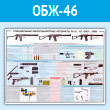 Плакат «Специальные малогабаритные автоматы 9А-91, АС «ВАЛ», АММ» (ОБЖ-46, пластик 2 мм, A2, 1 лист)